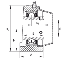 直立式軸承座單元 RSHEY20-TV-VA, 塑料軸承座,內(nèi)圈帶平頭螺釘?shù)耐馇蛎媲蜉S承,耐腐蝕設(shè)計(jì),R 型密封 直立式軸承座單元 RSHEY20-TV-VA, 塑料軸承座,內(nèi)圈帶平頭螺釘?shù)耐馇蛎媲蜉S承,耐腐蝕設(shè)計(jì),R 型密封
