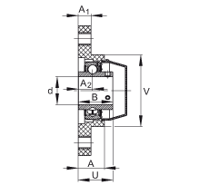 軸承座單元 RCJTY50-TV-VA, 兩孔塑料軸承座,內圈帶平頭螺釘的外球面球軸承,耐腐蝕設計,R 型密封 軸承座單元 RCJTY50-TV-VA, 兩孔塑料軸承座,內圈帶平頭螺釘的外球面球軸承,耐腐蝕設計,R 型密封
