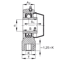 吊裝式軸承座單元 RHEY50-TV-VA, 塑料軸承座,內圈帶平頭螺釘的外球面球軸承,耐腐蝕設計,R 型密封 吊裝式軸承座單元 RHEY50-TV-VA, 塑料軸承座,內圈帶平頭螺釘的外球面球軸承,耐腐蝕設計,R 型密封