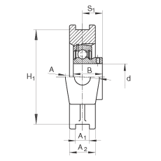 吊裝式軸承座單元 PTUEY25, 鑄鐵軸承座，內圈帶平頭螺釘的外球面球軸承，P 型密封