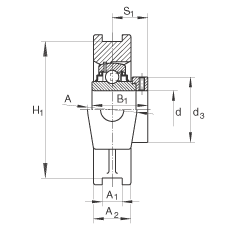 吊裝式軸承座單元 RTUE75, 鑄鐵軸承座,帶偏心鎖圈的外球面球軸承,R 密封 吊裝式軸承座單元 RTUE75, 鑄鐵軸承座,帶偏心鎖圈的外球面球軸承,R 密封