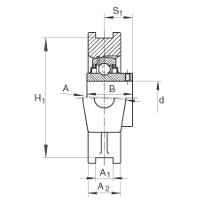 吊裝式軸承座單元 RTUEY25, 鑄鐵軸承座,內(nèi)圈帶平頭螺釘?shù)耐馇蛎媲蜉S承,R密封 吊裝式軸承座單元 RTUEY25, 鑄鐵軸承座,內(nèi)圈帶平頭螺釘?shù)耐馇蛎媲蜉S承,R密封