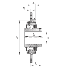 軸承座單元 RRY25-VA, 帶三個(gè)/四個(gè)螺栓孔的法蘭的軸承座單元，沖壓鋼板，內(nèi)圈帶平頭螺釘，R型密封， 耐腐蝕保護(hù)，無再潤滑結(jié)構(gòu)