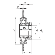 軸承座單元 RA20, 帶三個/四個螺栓孔的法蘭的軸承座單元，沖壓鋼板，偏心鎖圈，P型密封